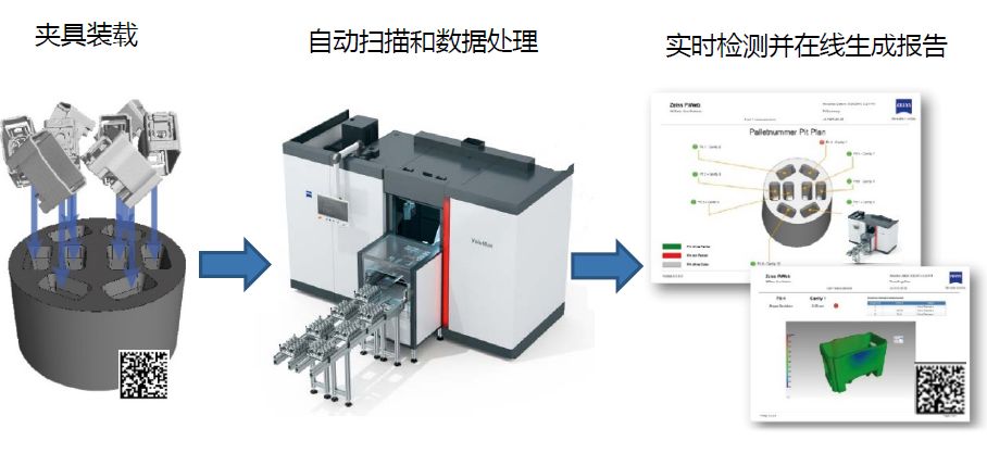 贺州贺州蔡司贺州工业CT